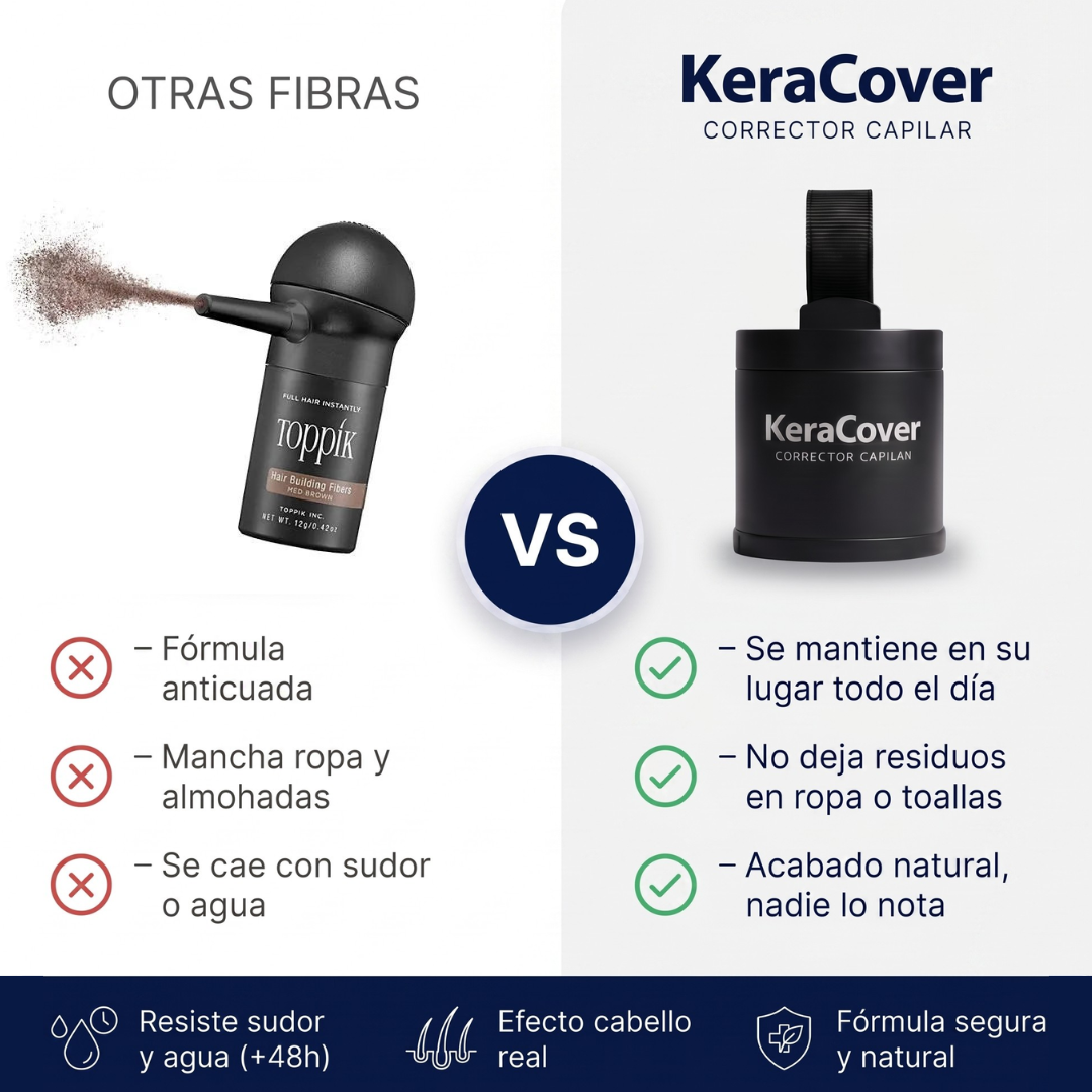 KeraCover™ Corrector Capilar Instantáneo