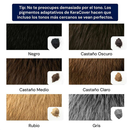 KeraCover™ Corrector Capilar Instantáneo